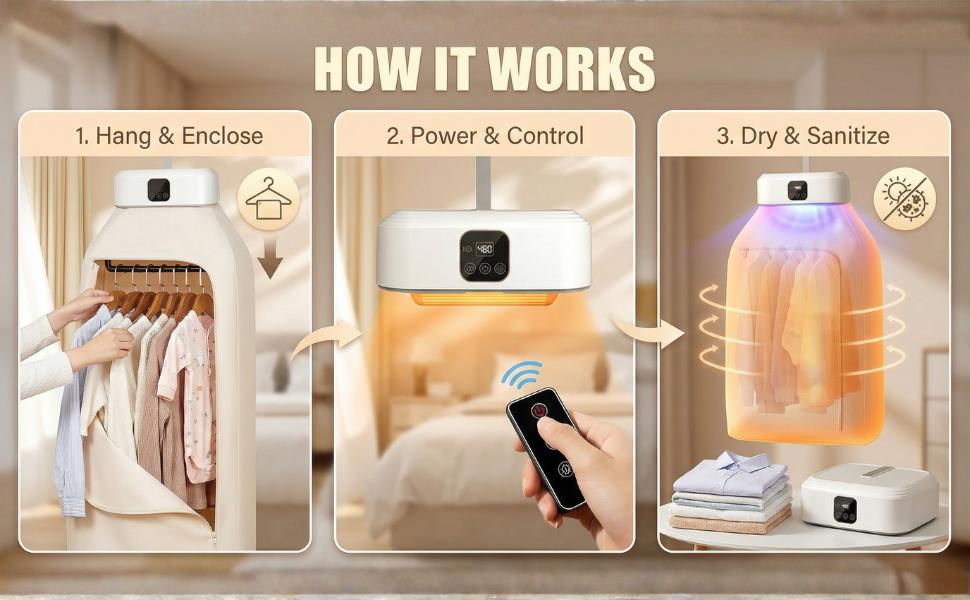 Sèche-linge électrique pliable